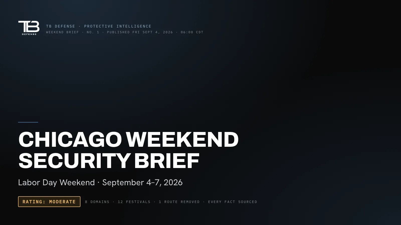 Chicago Weekend Security Brief, Labor Day weekend, September 4 to 7, 2026, rated Moderate